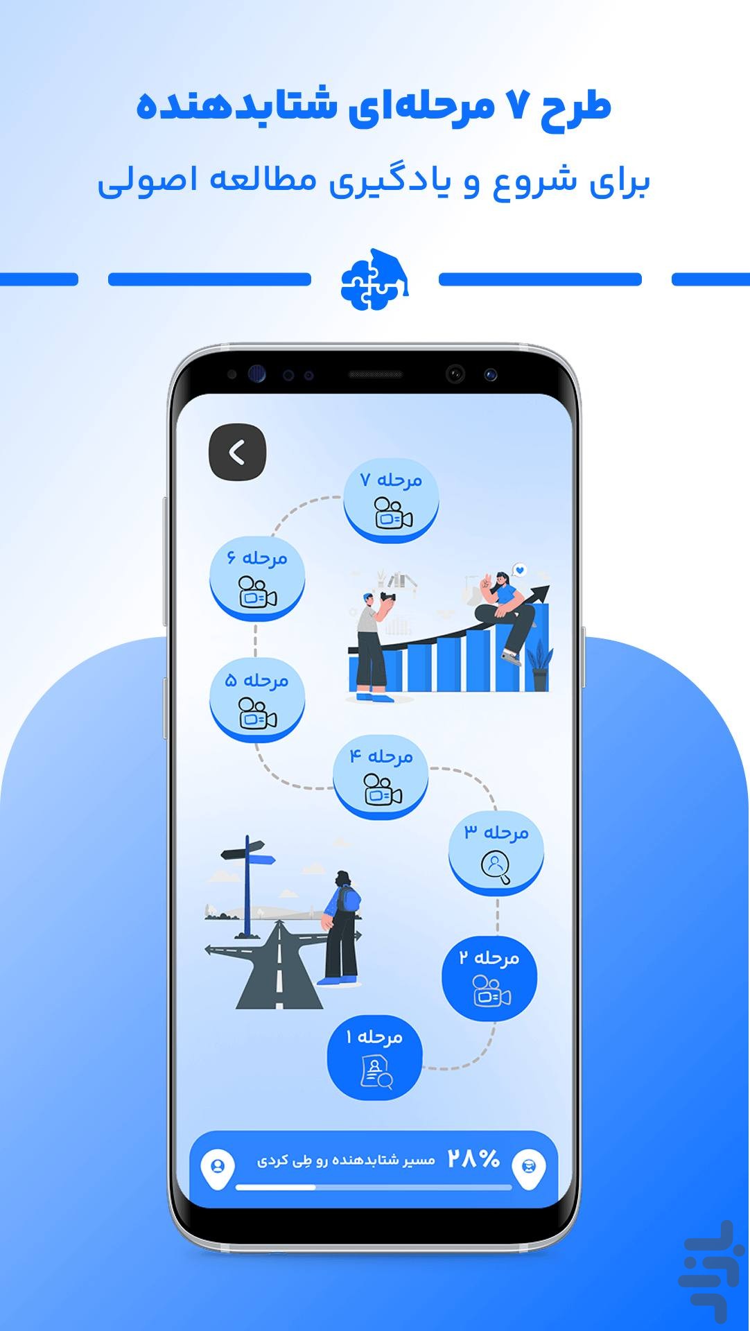 استولایف | اپ دانشآموزی مشاورسرا — تصویر 7
