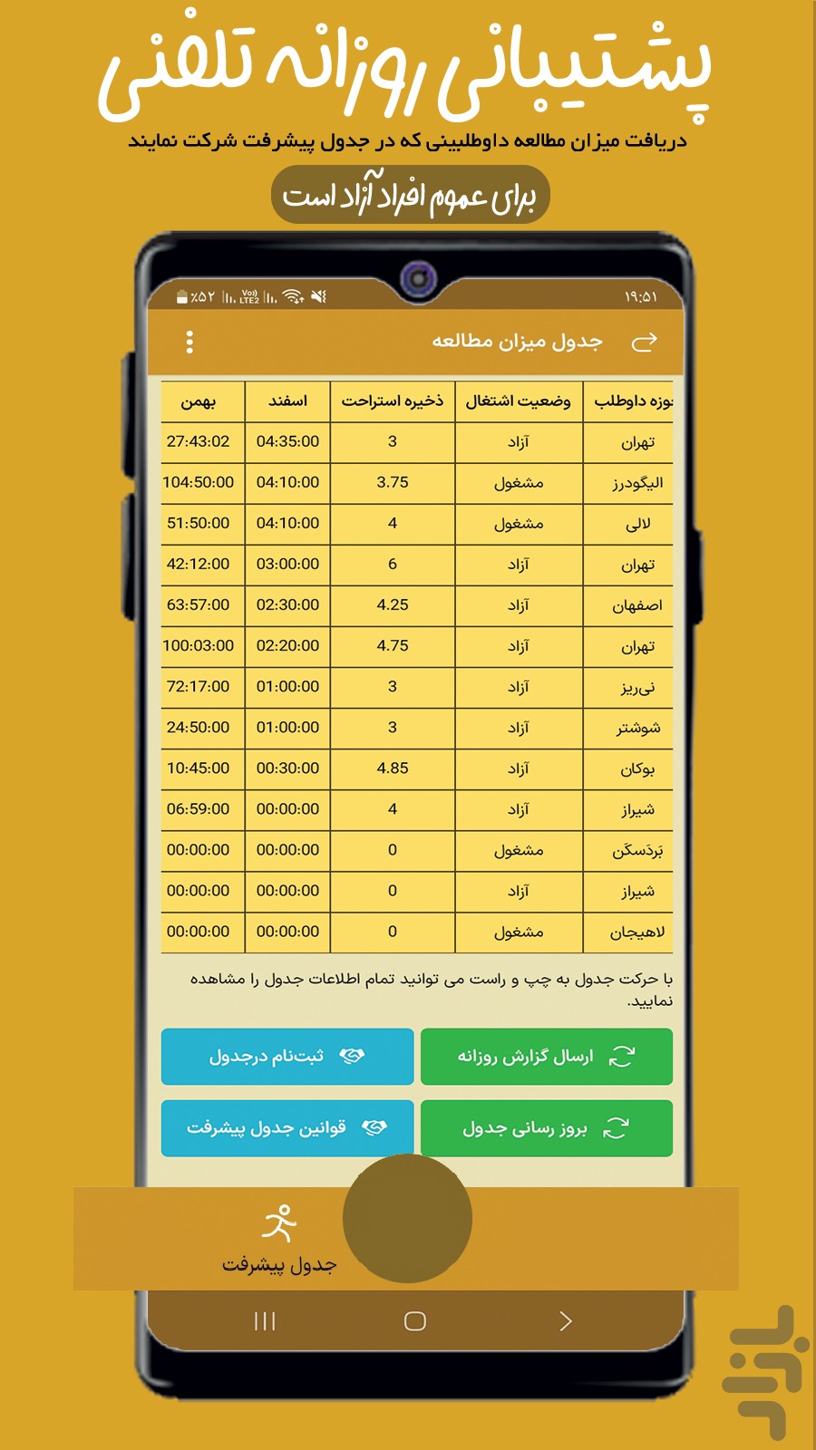 عدل ایران ثنا ابلاغیه | ناوک — تصویر 10