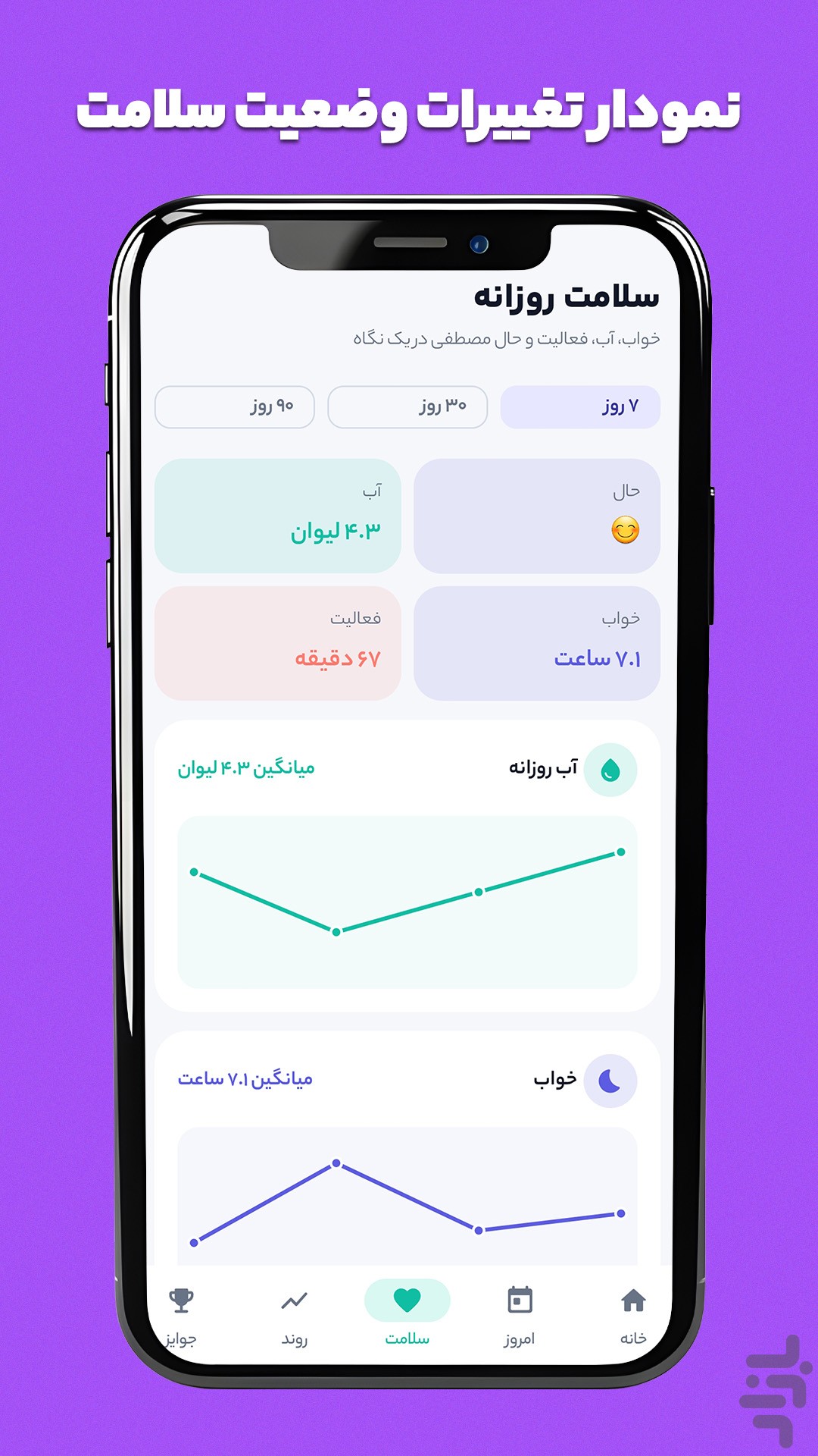 محاسبهگر BMI — تصویر 4