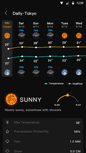 Live Weather & Accurate Weather Radar – WeaSce – پیشبینی آب و هوا — تصویر 7
