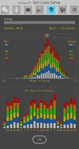 3x3 Cube Solver — تصویر 5
