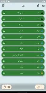 مافیا — تصویر 6