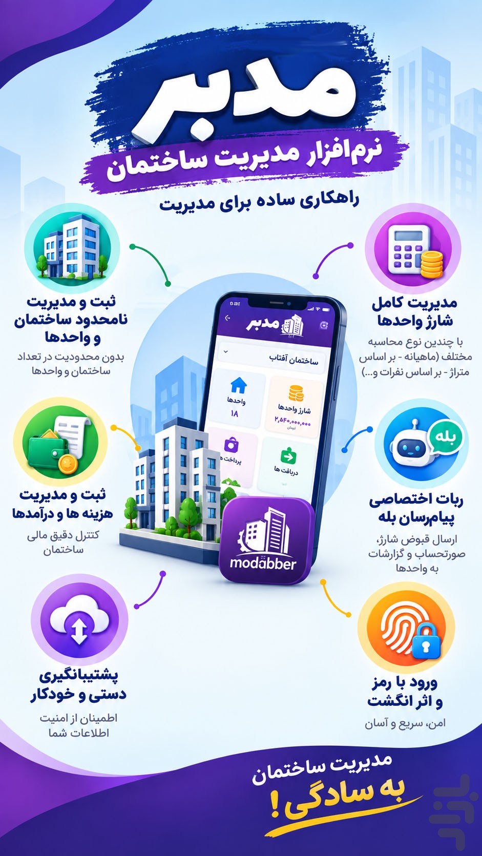مدبر | سامانه مدیریت ساختمان — تصویر 1