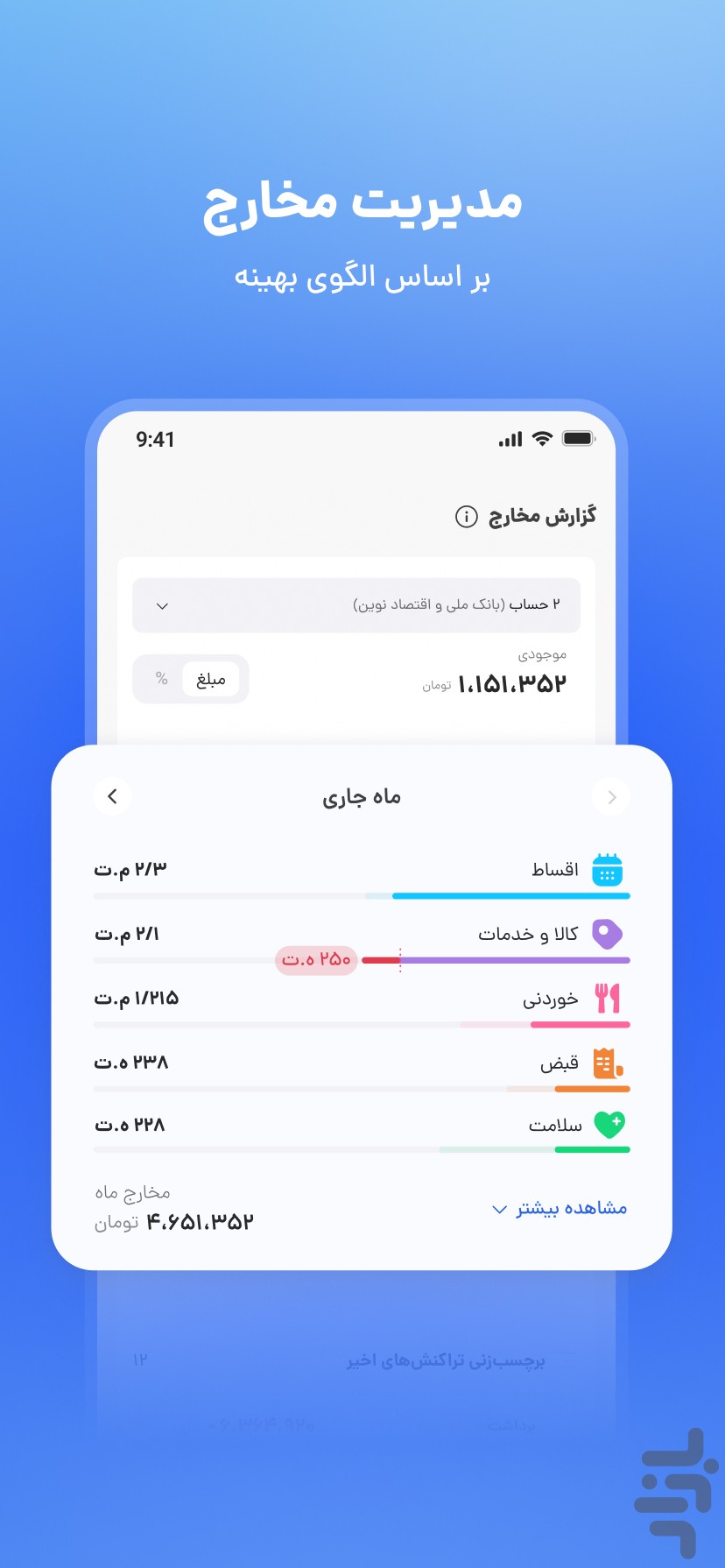 رسینو - مدیریت پیامکها و مالی — تصویر 1