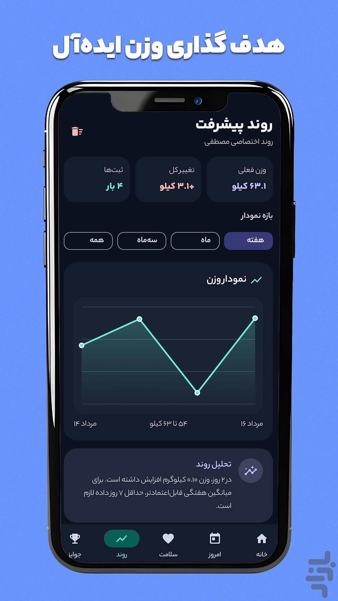 محاسبهگر BMI — تصویر 5