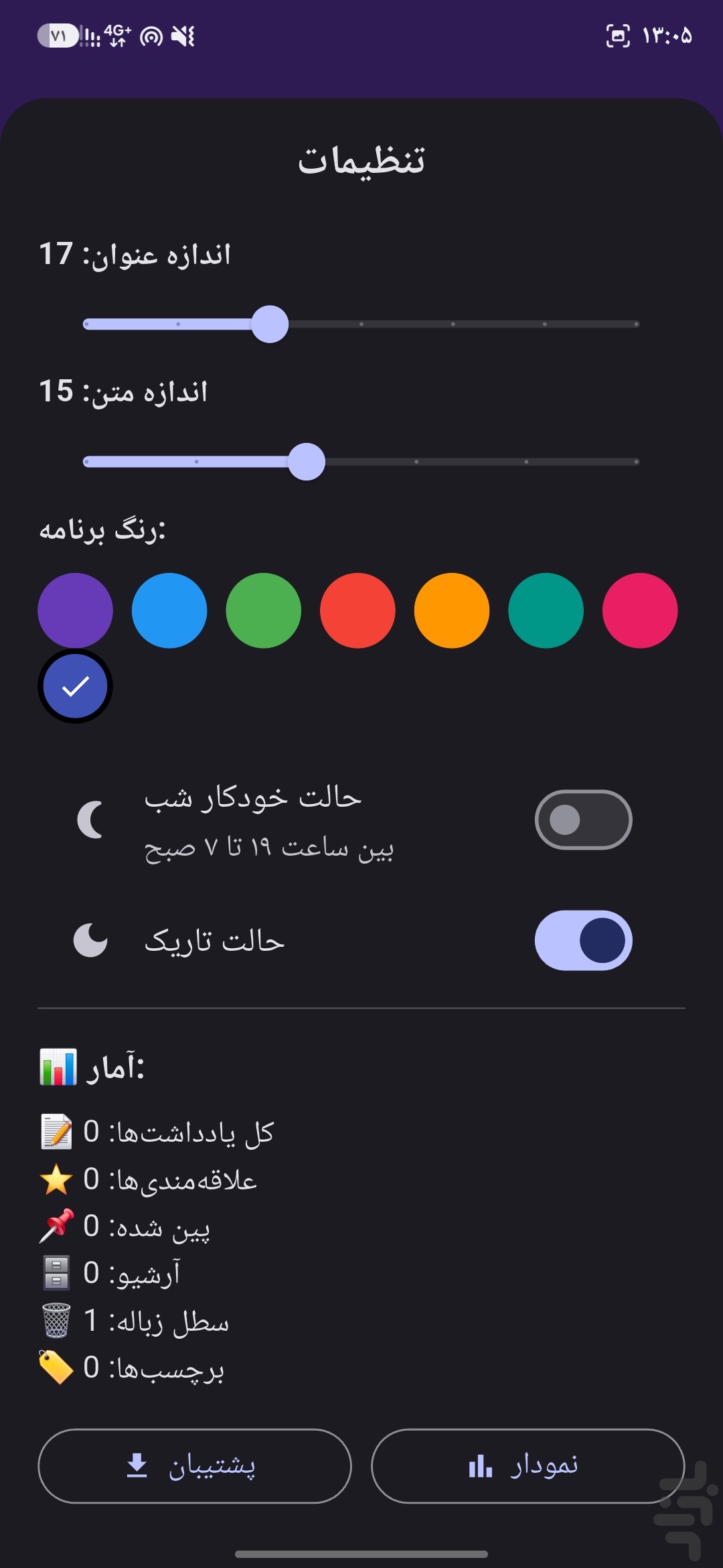 یادداشتهای من — تصویر 3
