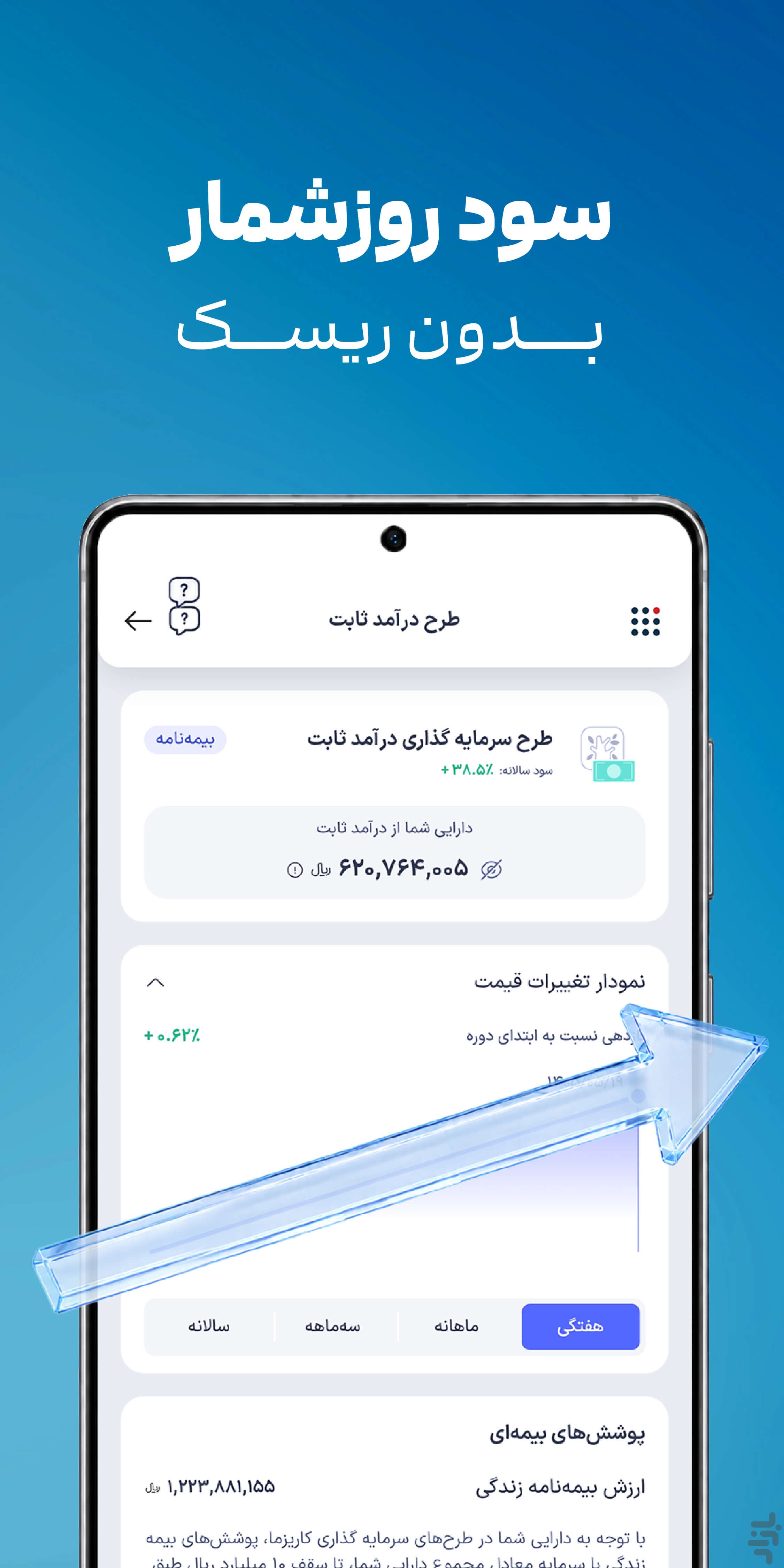 کاریزما | سرمایهگذاری 24 ساعته — تصویر 3